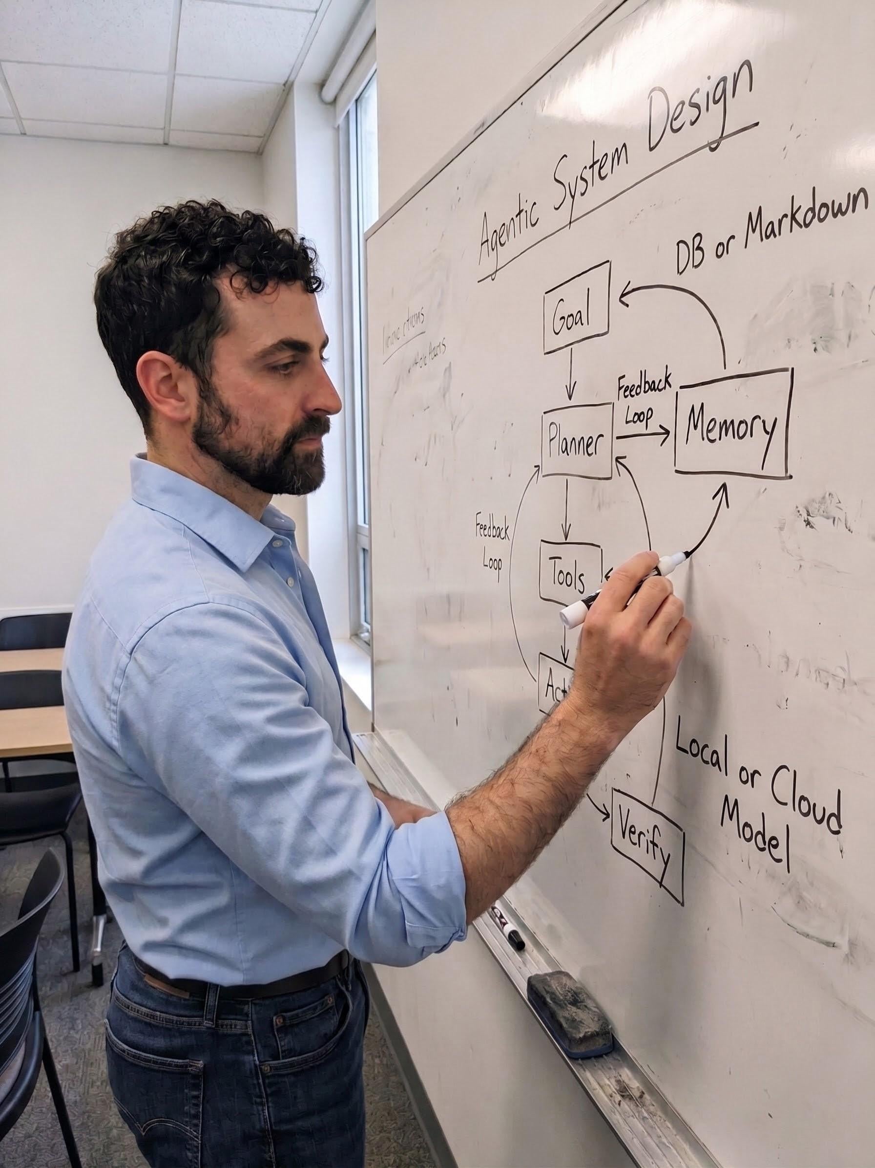 Brandon sketching an agentic system design diagram — goal, planner, memory, tools — on a classroom whiteboard
